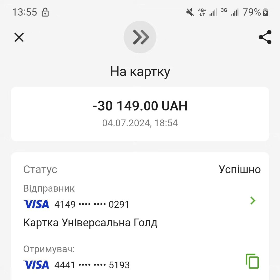 Фотозвіт