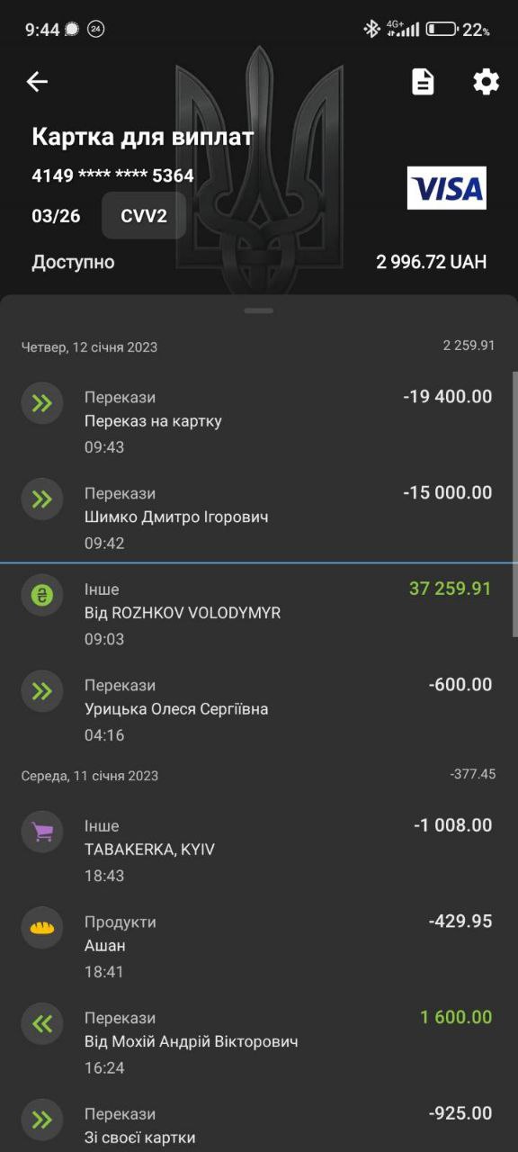 Фотозвіт
