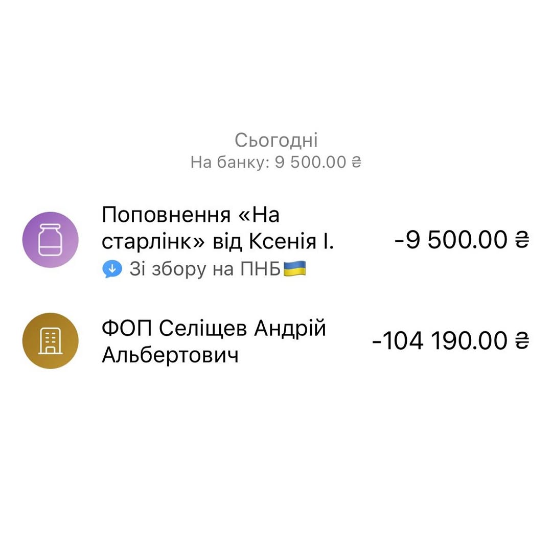 Фотозвіт