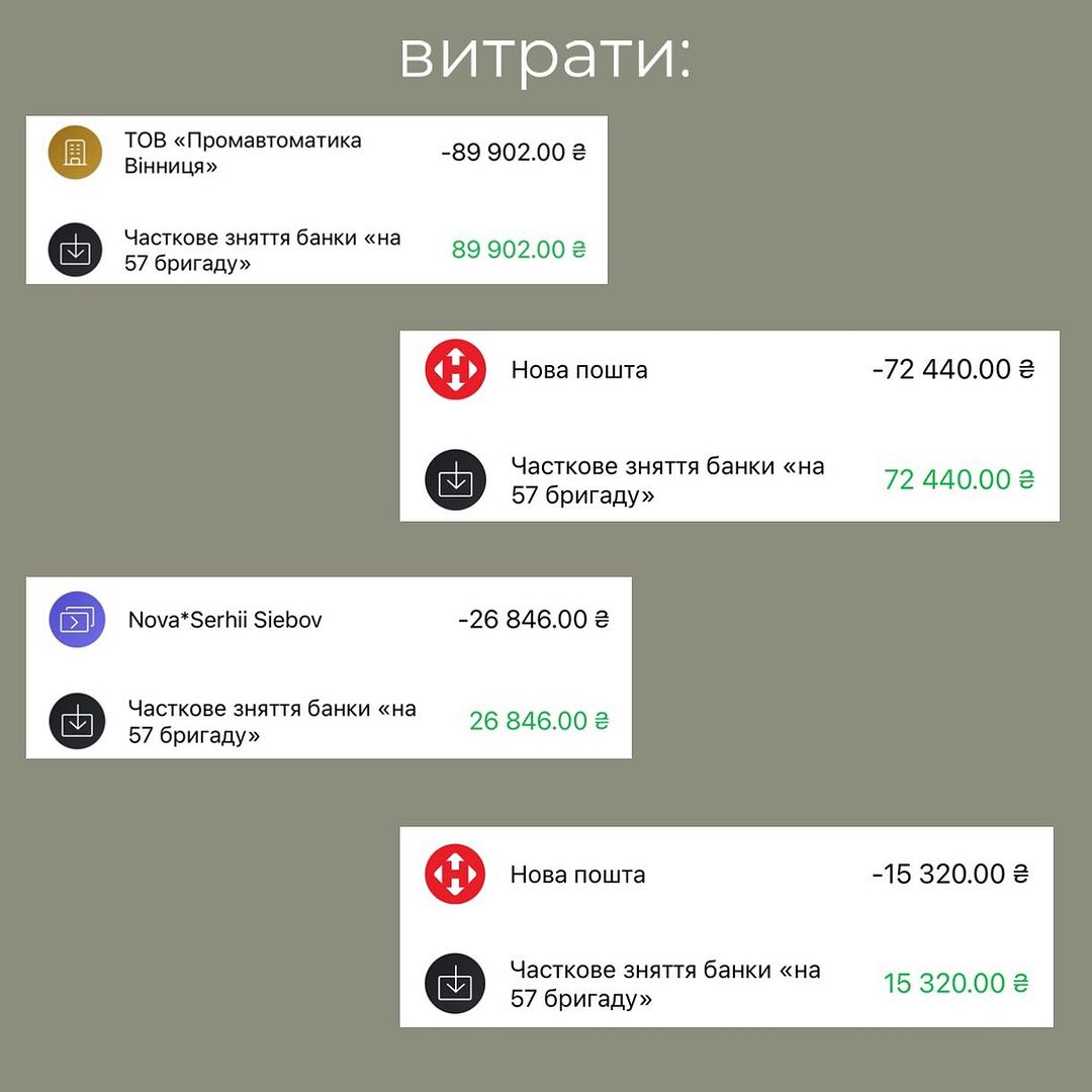 Фотозвіт