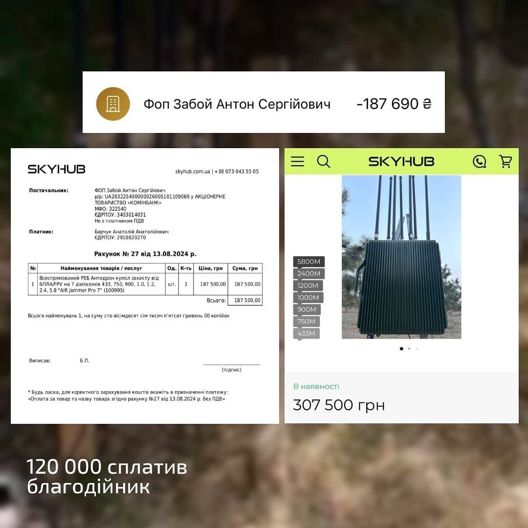 Фотозвіт