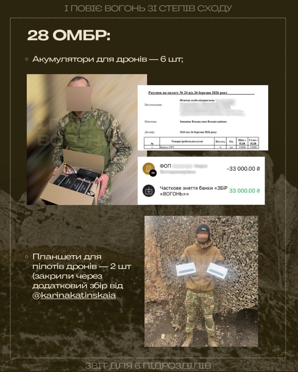 Фотозвіт