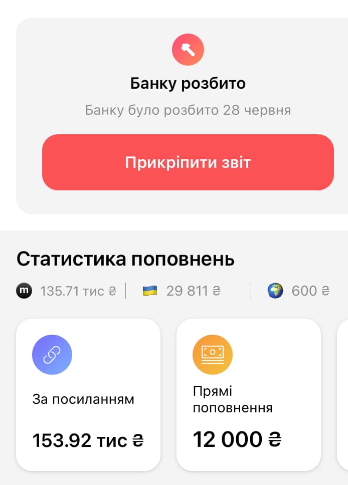 Фотозвіт