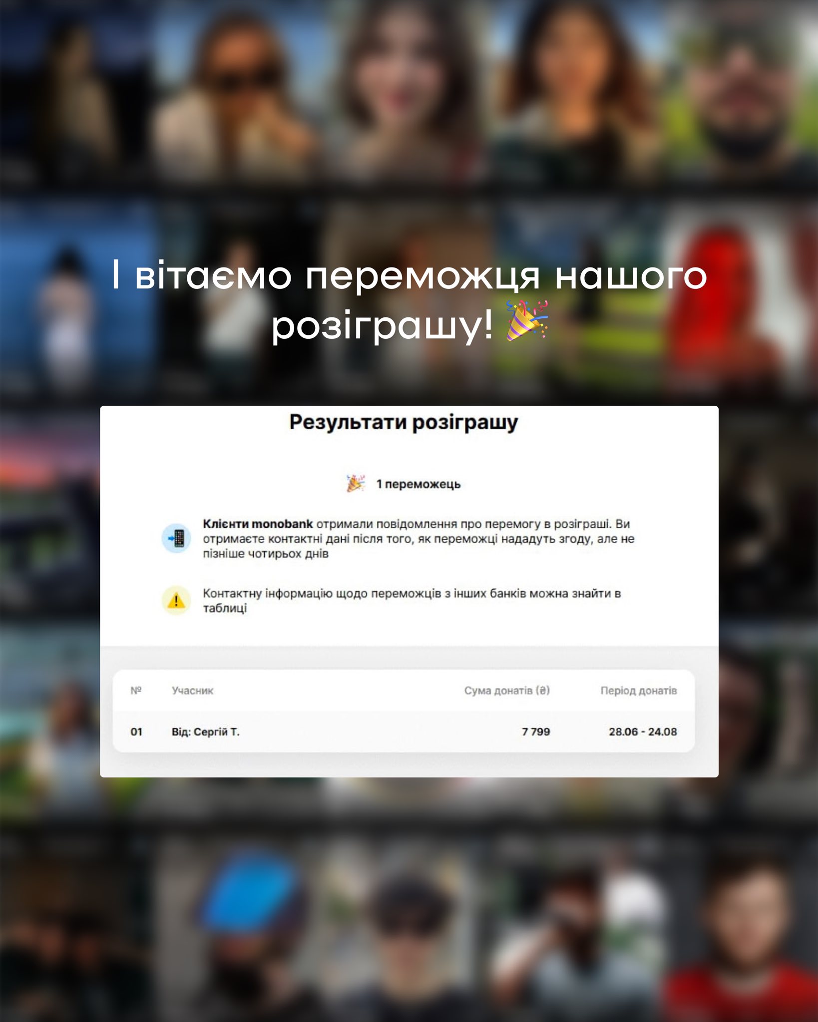 Фотозвіт