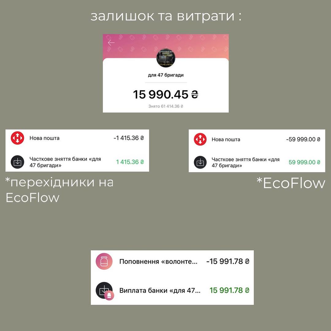 Фотозвіт