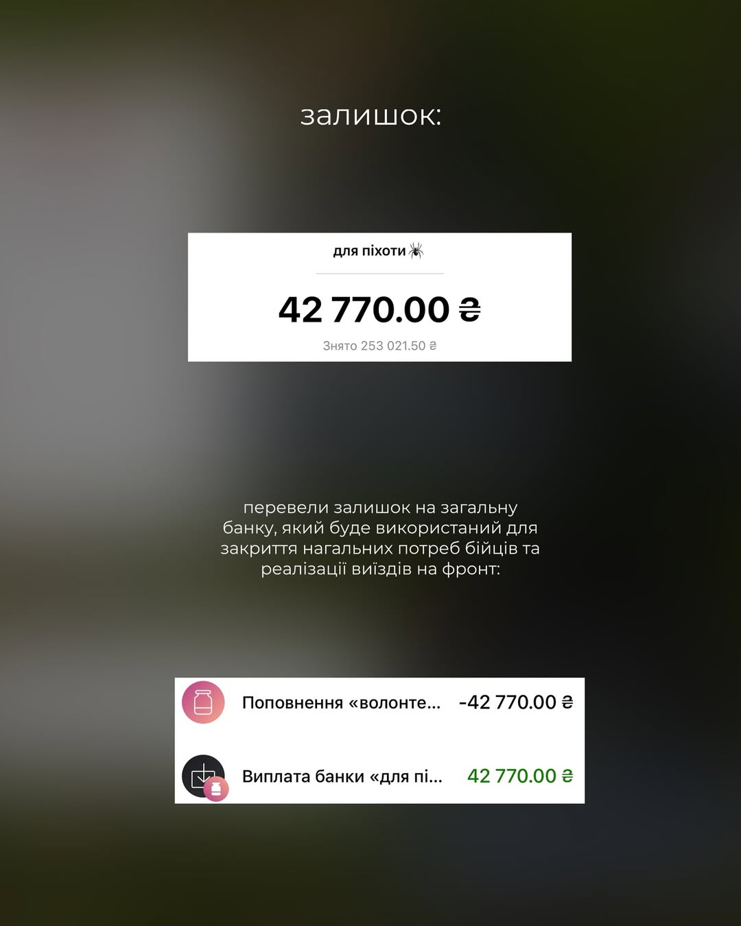 Фотозвіт