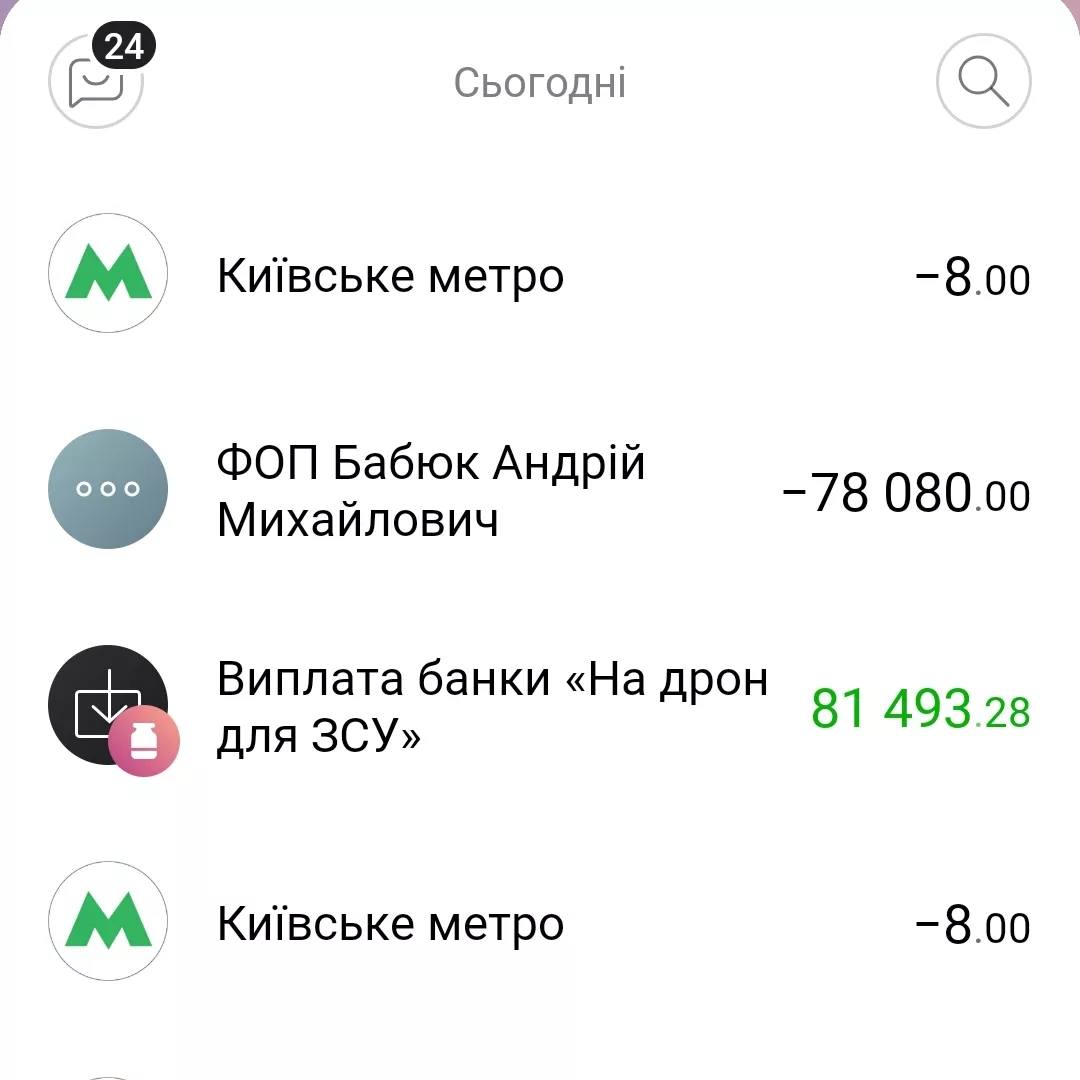 Фотозвіт