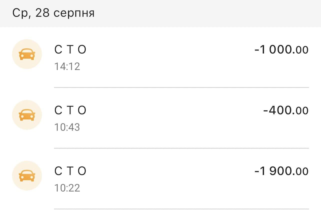 Фотозвіт