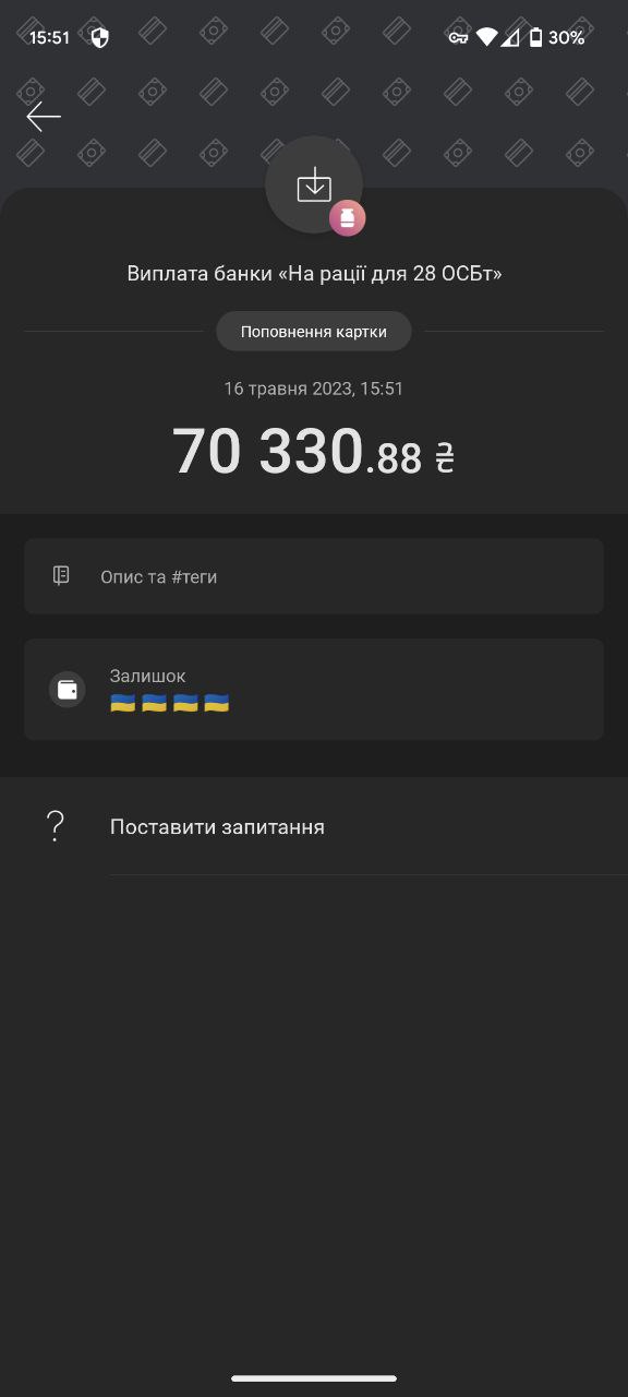 Фотозвіт