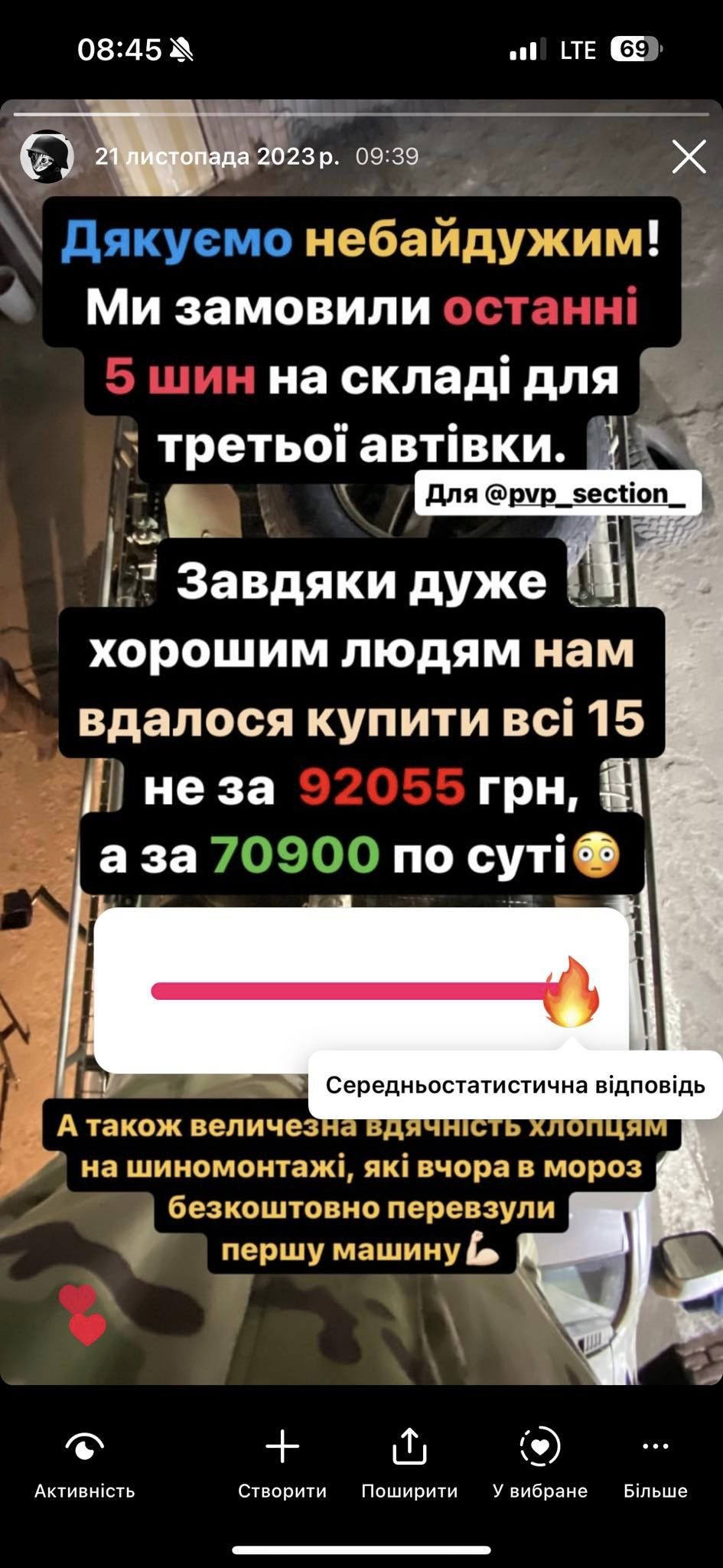Фотозвіт