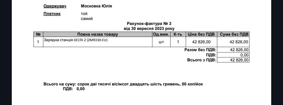 Фотозвіт