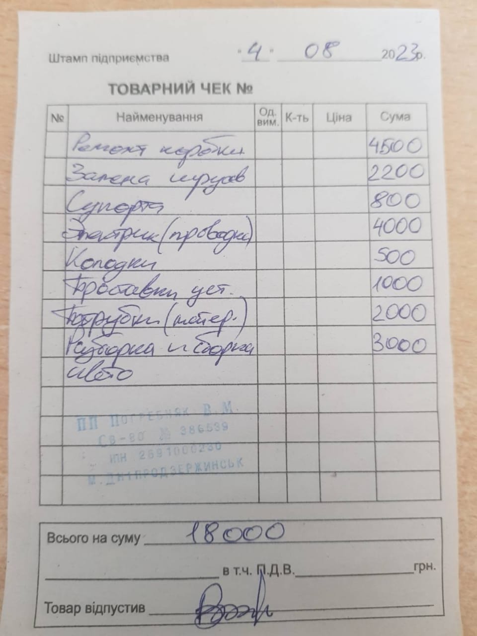 Фотозвіт