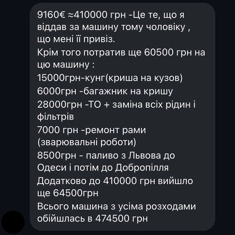 Фотозвіт