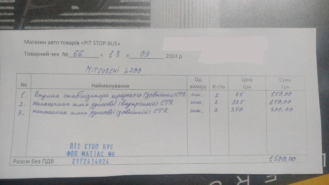 Фотозвіт
