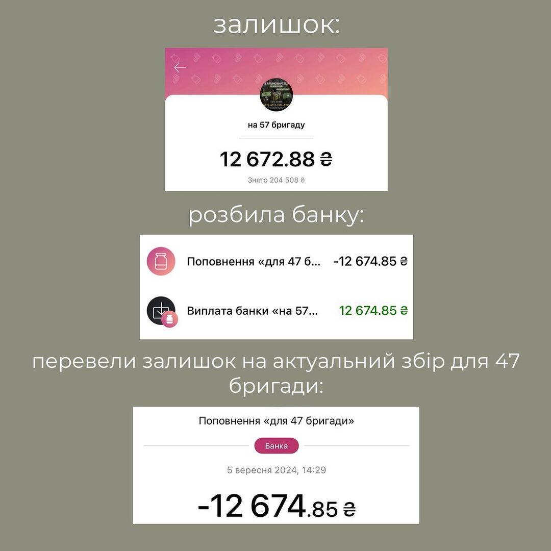Фотозвіт